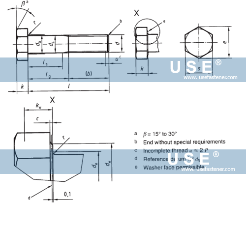 DIN 601 - Hexagon Head Bolts With Half Thread